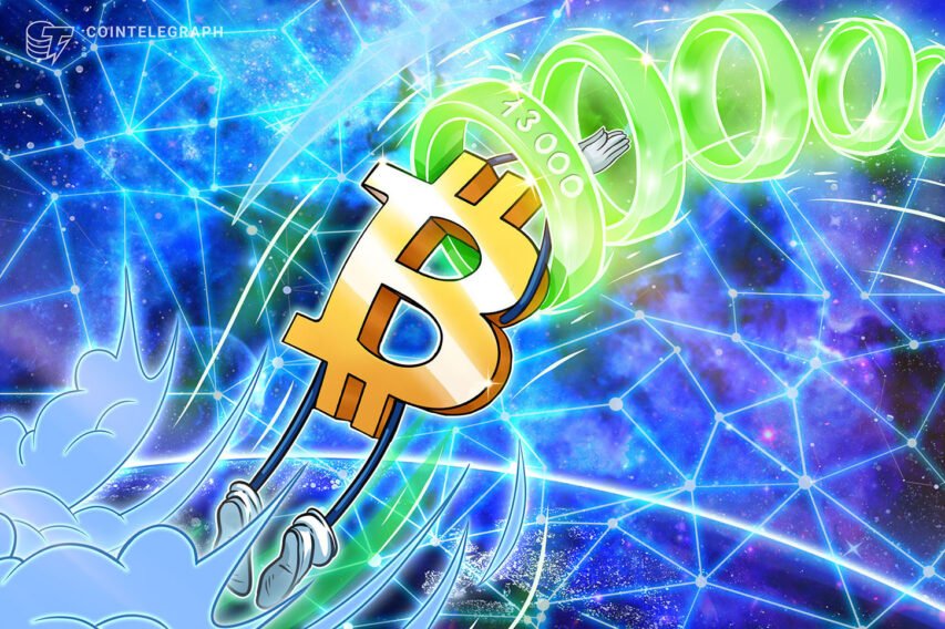 Bitcoin market sentiment and fundamentals nonetheless favor BTC worth bulls